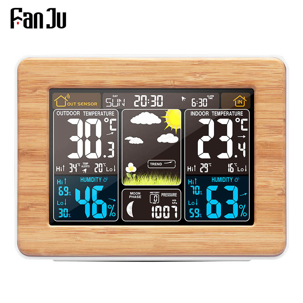 FanJu Alarm Clock Digital Temp - Led Desk Clock recension och pris